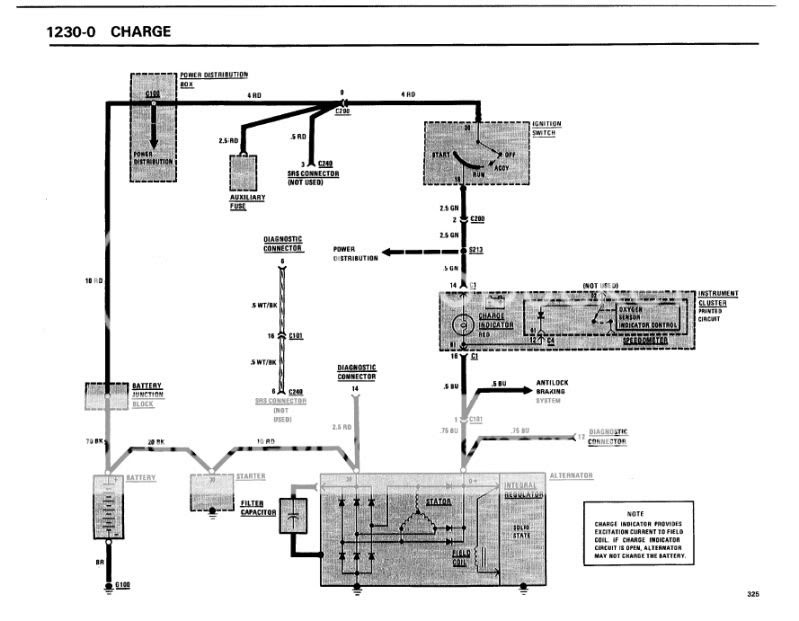 1986 Bmw 325e Engine Diagram - Thxsiempre