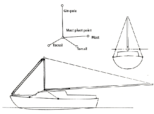 sailboat gin pole design