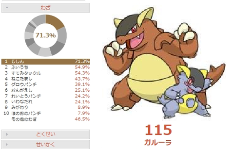 ポケモン メガガルーラ 無料ポケモン画像ページ