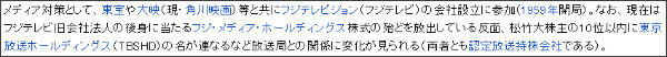 松竹 - Wikipedia http://ja.wikipedia.org/wiki/%E6%9D%BE%E7%AB%B9