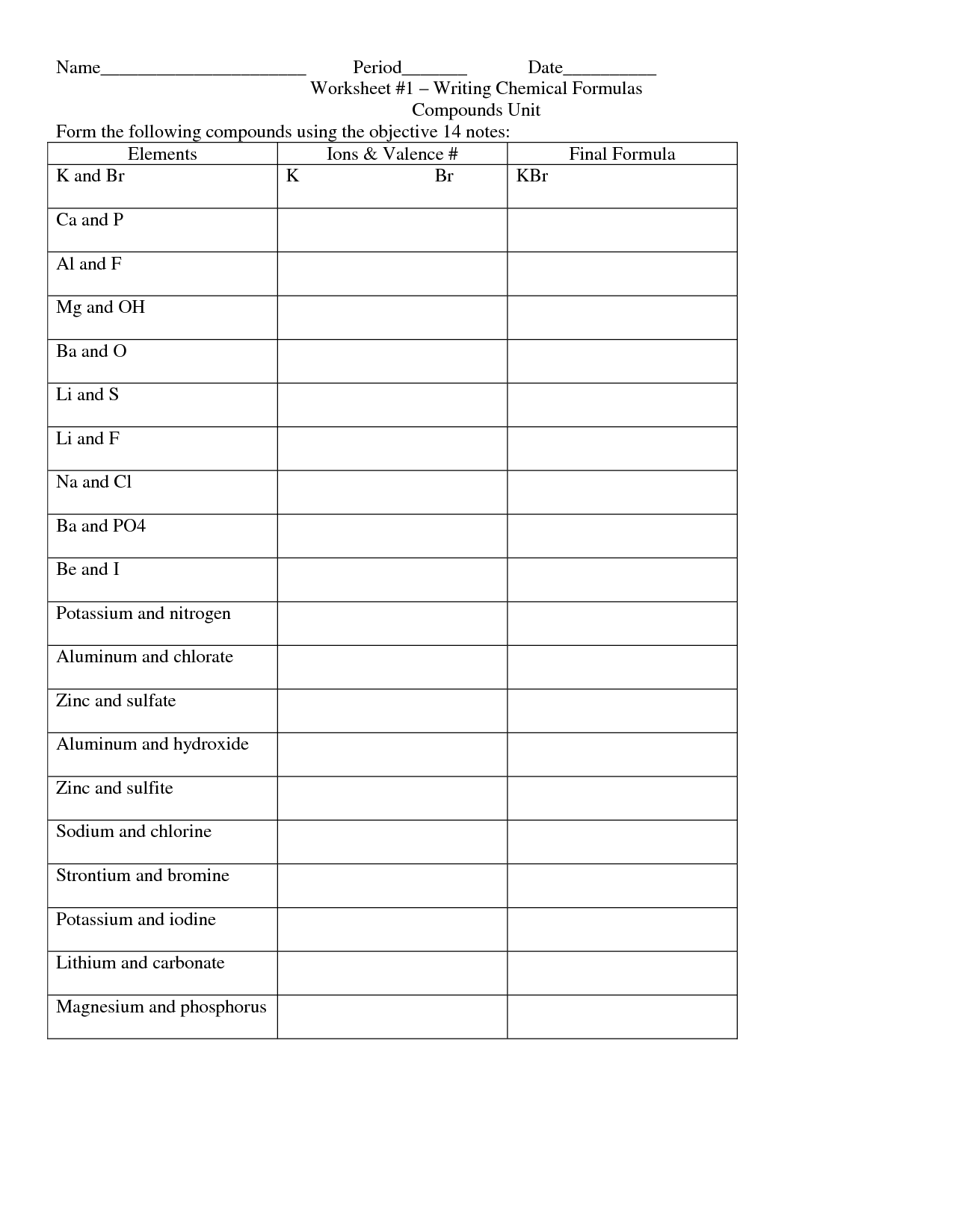 14 Best Images of Easy Write Ionic Formulas Worksheet Chemical Formula