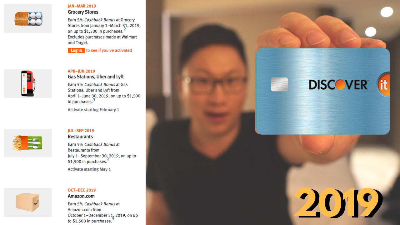 Discover It 6% Cashback Calendar 6 — AskSebby Discover It 6% Cashback Calendar 6 — AskSebby