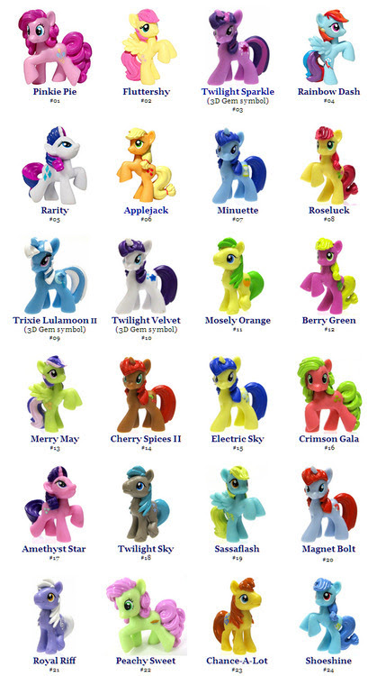 My Little Pony Wonderbolts Names Apple Jack R