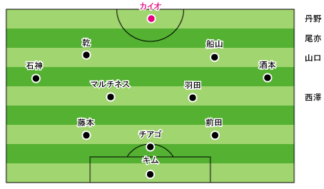 field-2009-11-28-64.gif