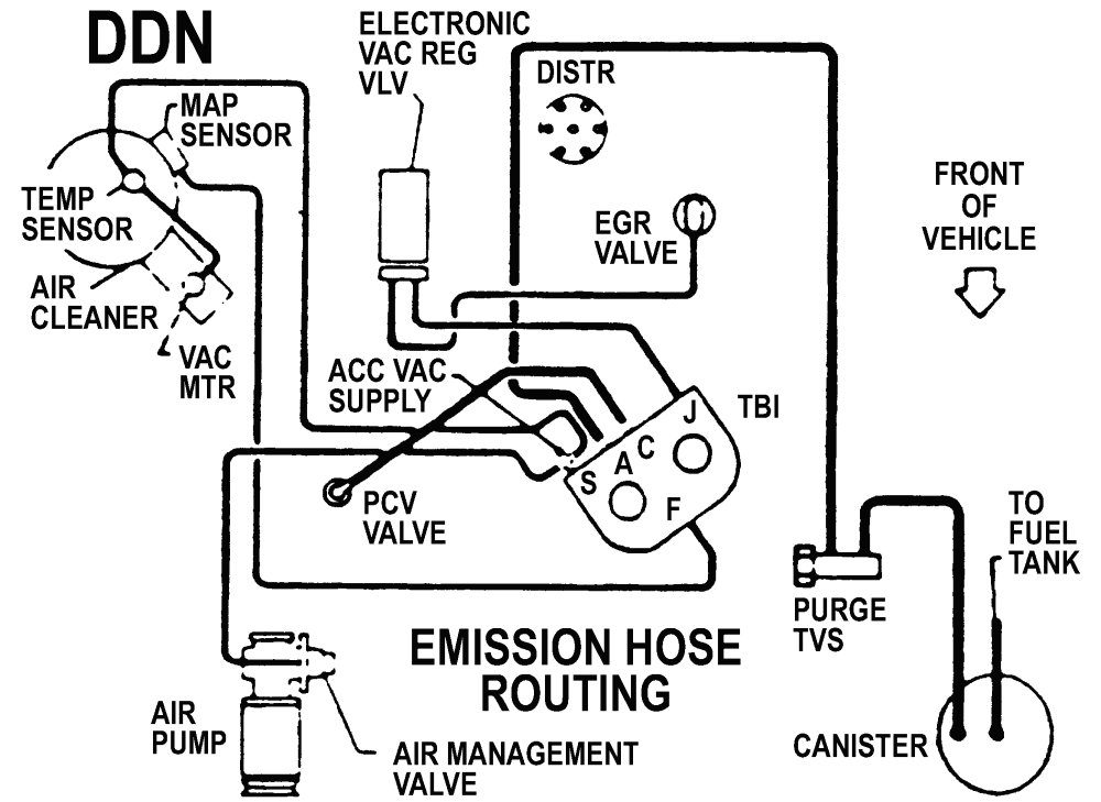 2003 Chevy S10 43 Vacuum Diagram - Diagram For You