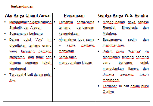Free Gambar Bahasa Indonesia 11 Agus Swork Terupdate by Cikimm.com