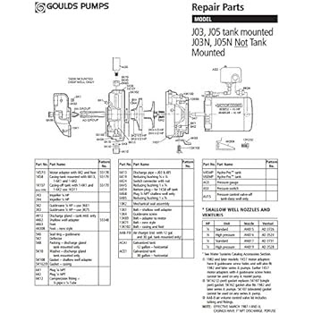 Gould Jet Pump Diagram - General Wiring Diagram