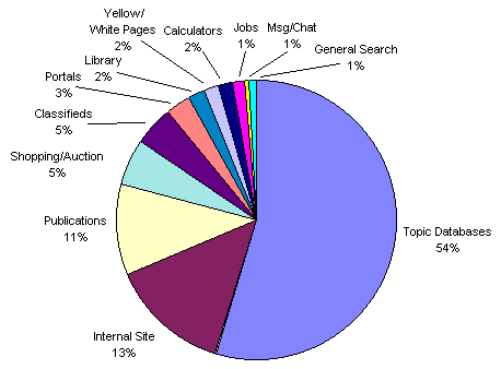 Best Darknet Market Drugs