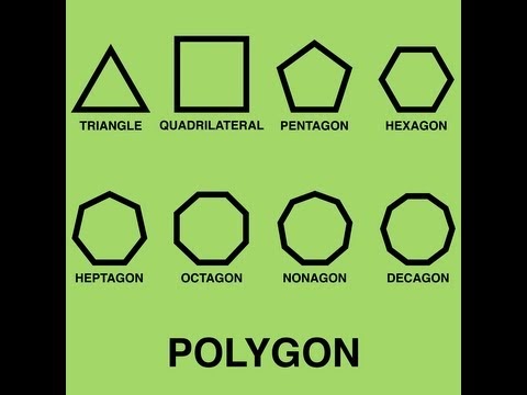 Ms. Cao's 4th Grade Math: Geometry Unit --- Polygons