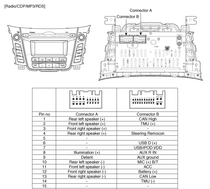 Wiring Diagram For Radios from lh4.googleusercontent.com