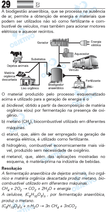 Resolução Comentada - Questão 29