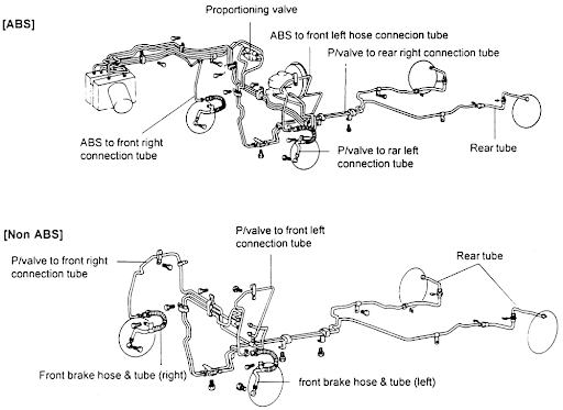 1998 Ford Escort Cooling System Diagram