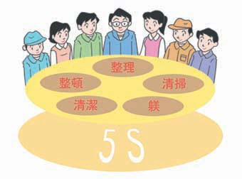 無料イラスト画像 50 素晴らしい整理 整頓 5s イラスト