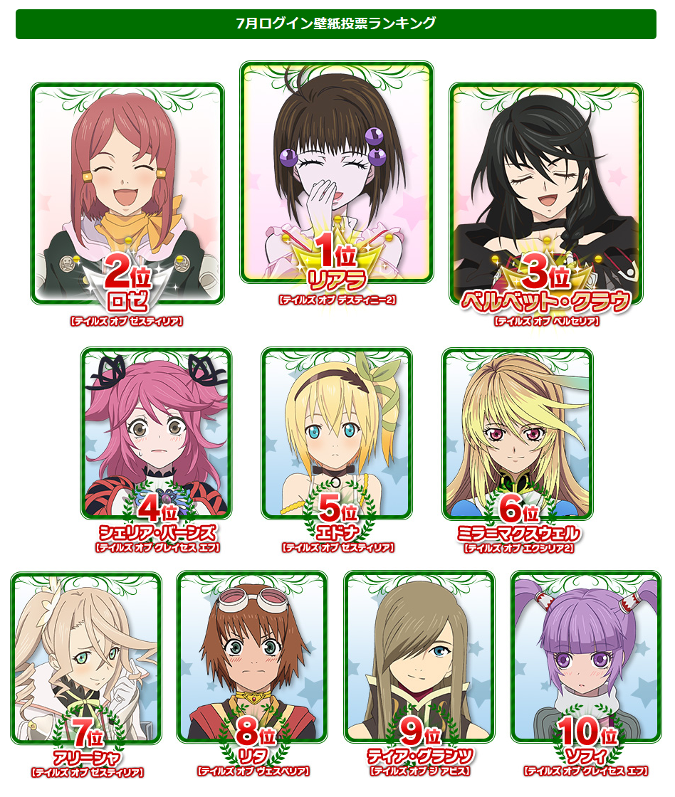 50 テイルズ ランキング キャラ アニメ画像