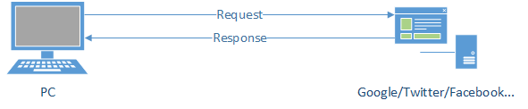 ss-01