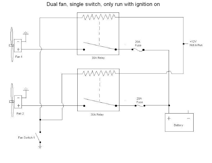 2000 Mack Rd688s Fuse Panel Diagram