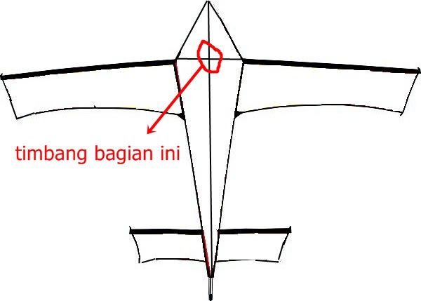 Cara Membuat Kerangka Layang Layang Burung Elang Membuat Itu