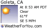 Latest Goleta, California, weather