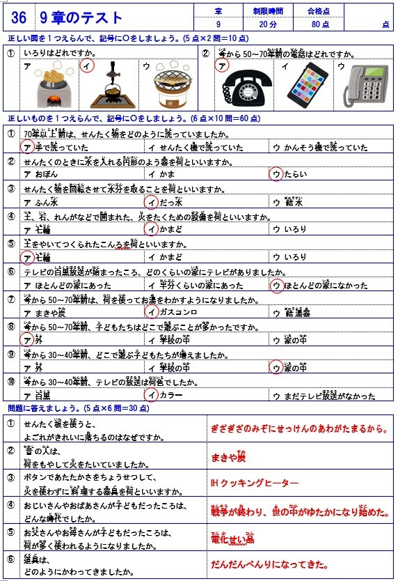 ベストセレクション 地図記号 プリント Fuutou Sozai