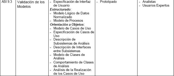 METRICA-ASI-B2.JPG