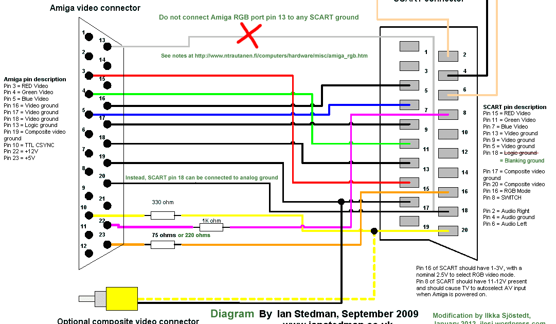 hdmi to vga wiring diagram - Wiring Diagram