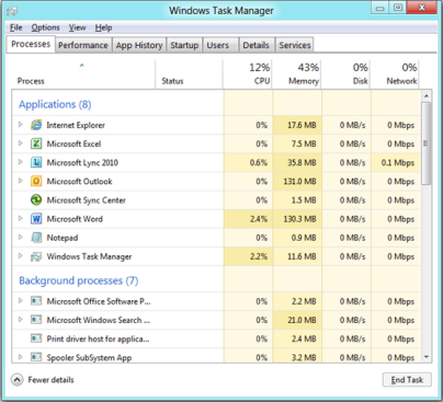 windows-8-task-manager windows 8 task manager Evolution of the Task Manager From Windows 3 to Windows 8