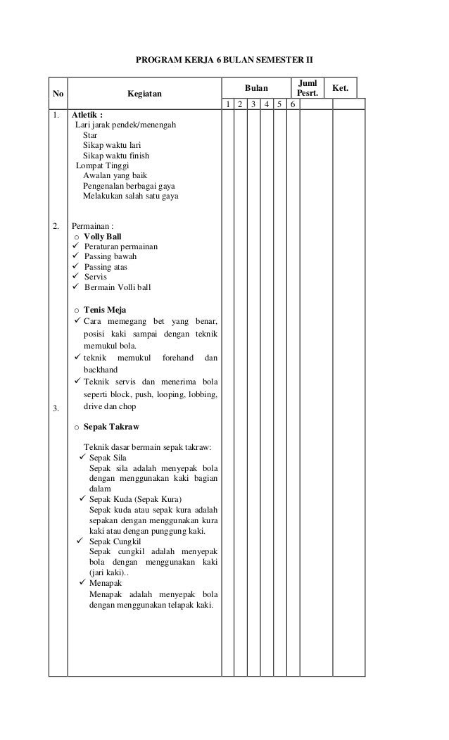 Contoh Laporan Kegiatan Pmr Di Sekolah Kumpulan Contoh Laporan