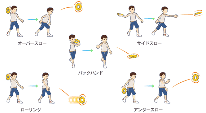 最高の壁紙hd 立派な アルティメット 投げ 方