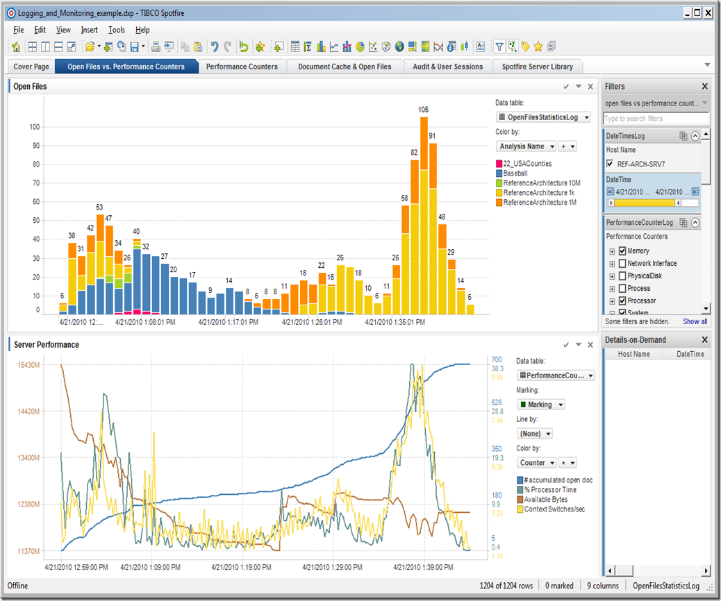 Data Visualization Spotfire 6 is announced