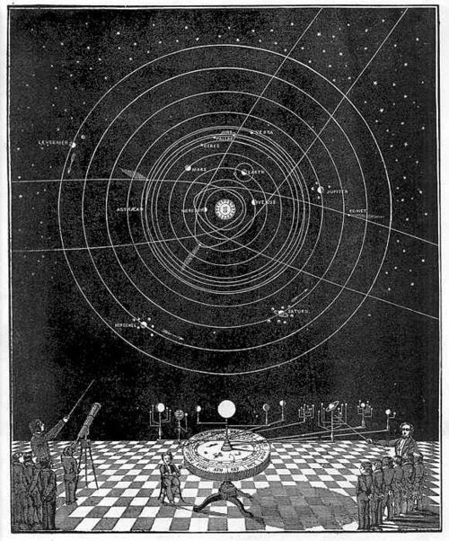planeta, sistema solar, universo, cosmologia, cosmos