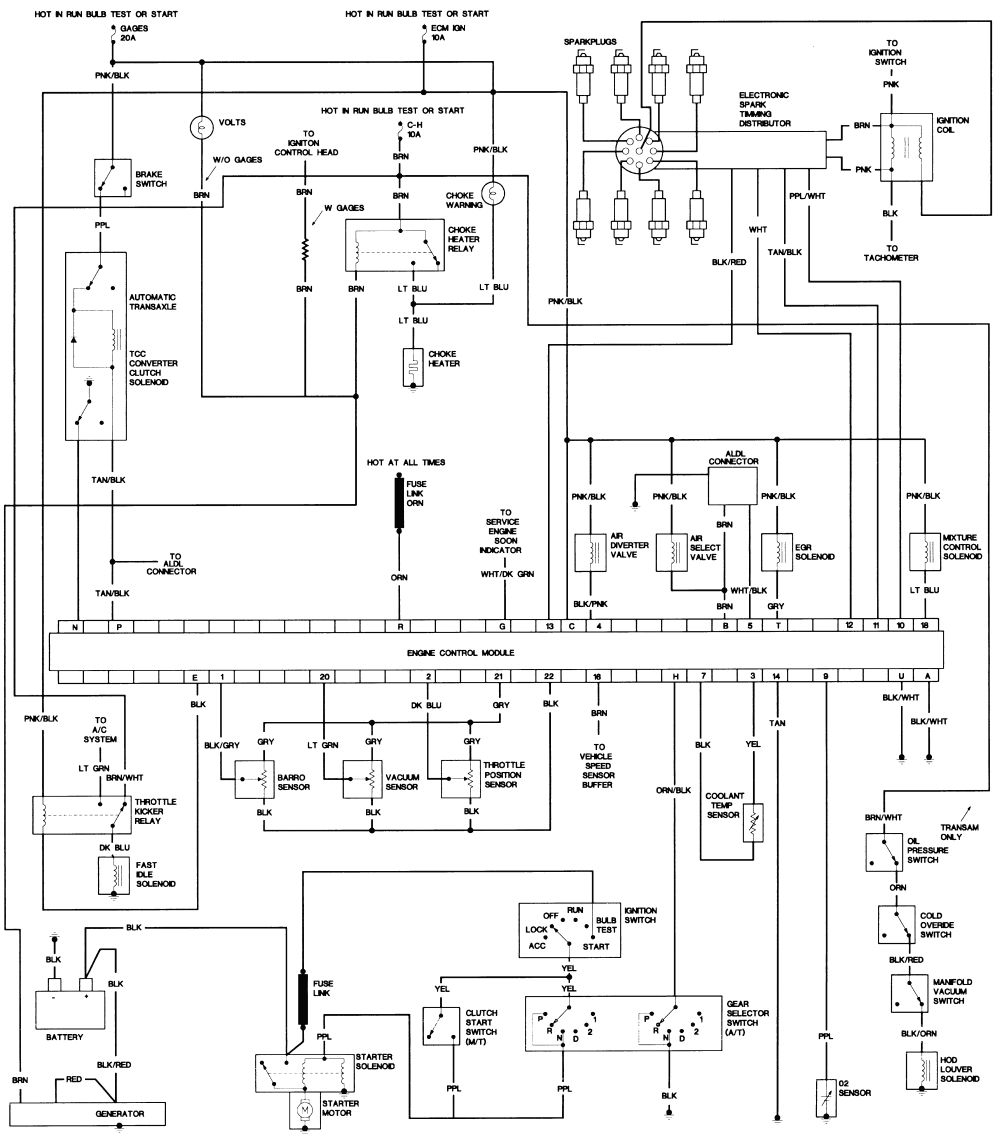 82 Chevy Pickup Ac Wiring Diagram - Fuse & Wiring Diagram