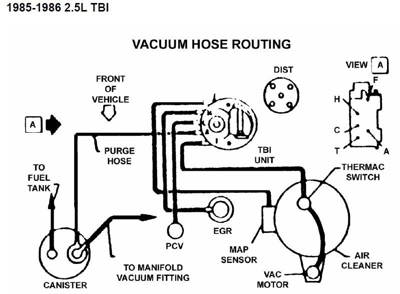 5 7 Vortec Engine Diagram - Image Capitol