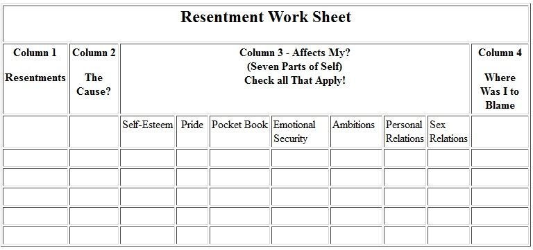 aa-step-1-2-3-worksheets