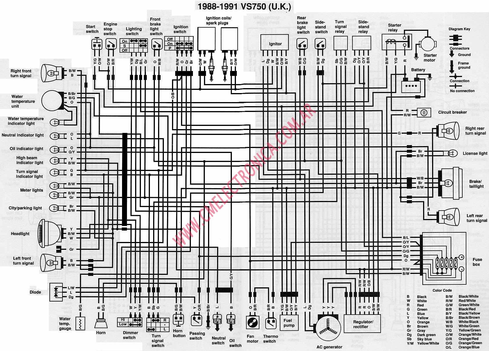 Wiring For 92 Suzuki Gsxr - Wiring Diagram Schemas