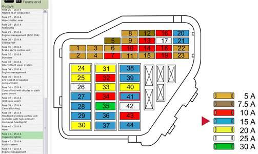 VW Golf MK5 Fuse Box Diagram – Your Guide to Electrical Troubleshooting