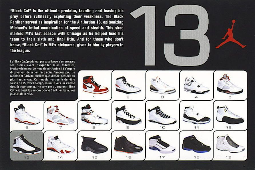 michael jordan shoes history timeline