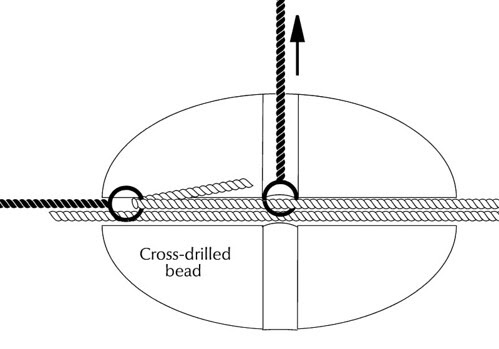 Cross-bead-2