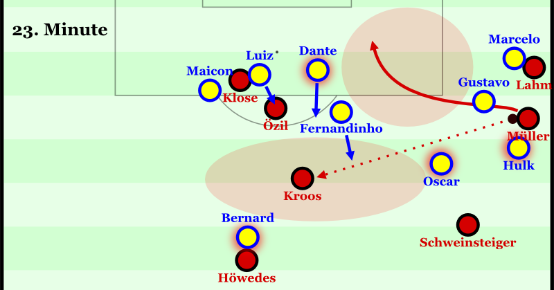 Vor dem 0:2: