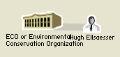 eco ECO