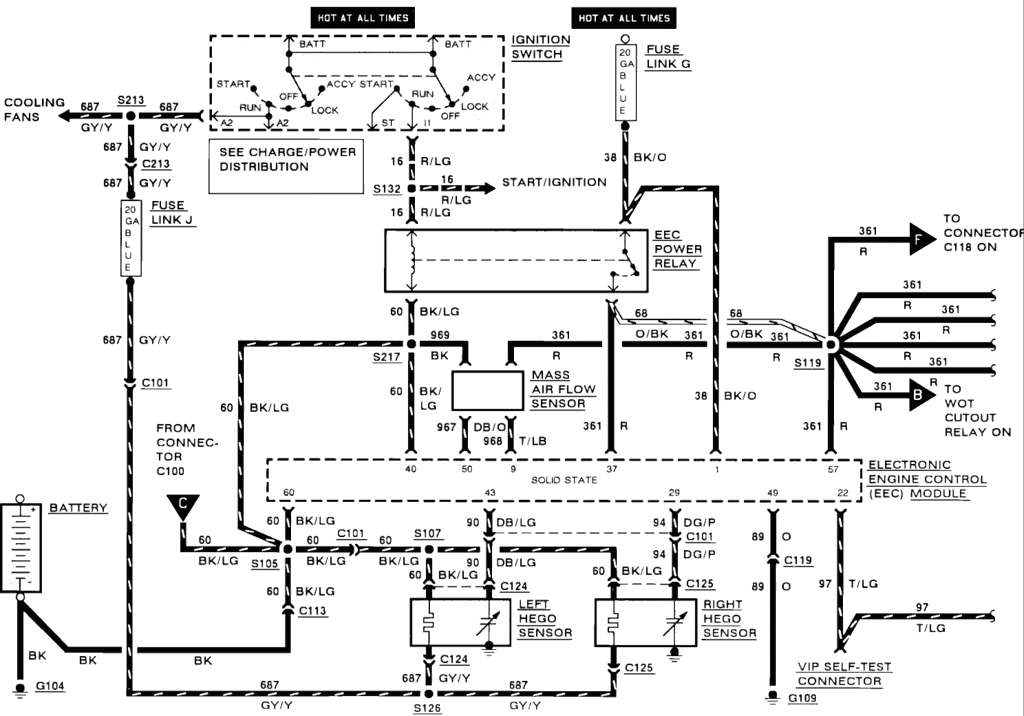 33 Mustang O2 Sensor Wiring Diagram Wiring Diagram List