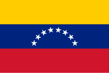 Brazil