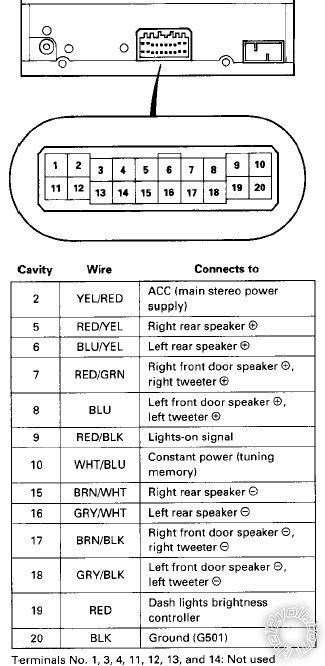 2013 Honda Civic Stereo Wiring Diagram from lh4.googleusercontent.com