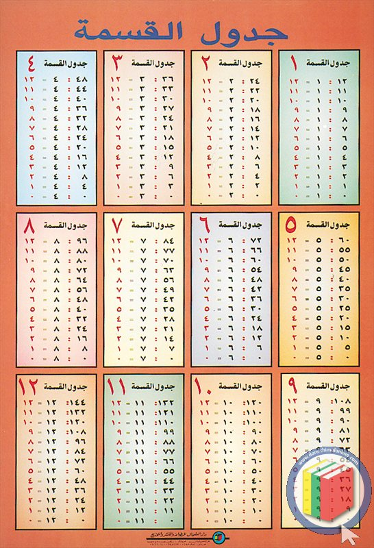 جدول القسمه بالعربي كاملة