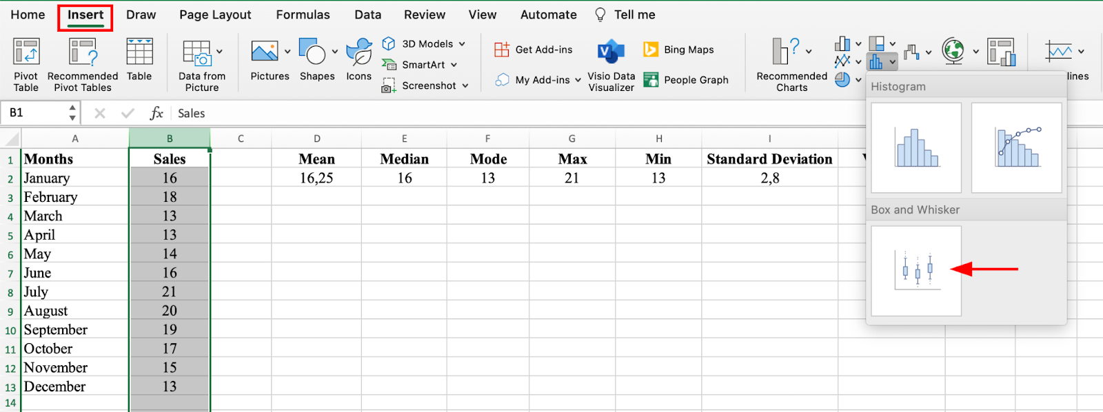 Box and Whisker chart in Excel. Source: uedufy.com