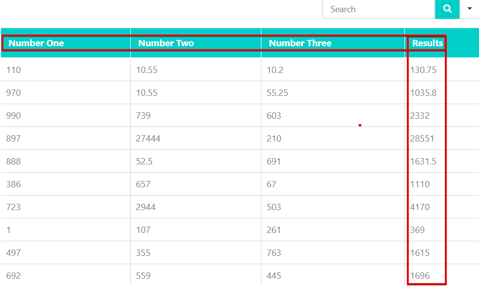 WordPress table row/column calculation function