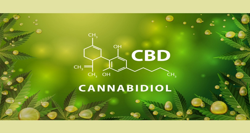 Schéma CBD Cannabidiol - CBD Info