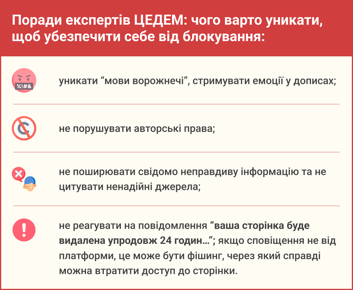 FB карає наші медіа за новини про війну, "Азов" та "вагнер". Чому? Та як цього уникнути?