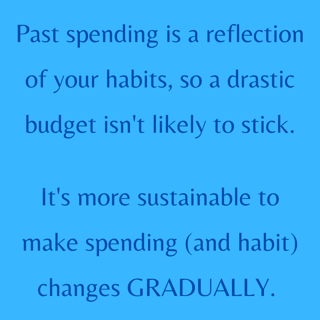 spending is a reflection of your habits