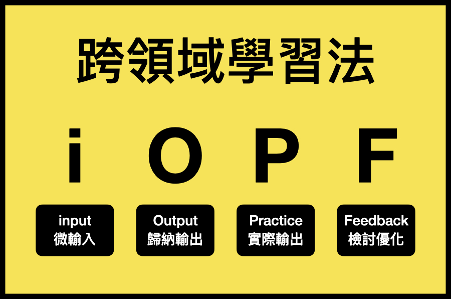 快速掌握新領域技能的高效學習法「iOPF」