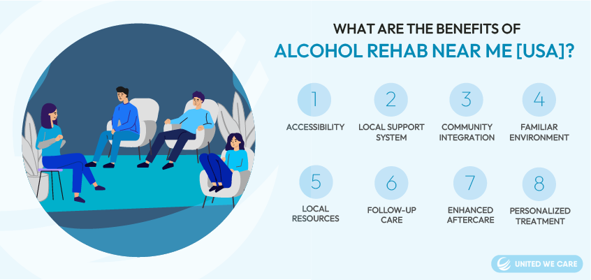 What Are The Benefits of Alcohol Rehab Near Me [USA]?